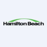Hamilton Beach Brands logo
