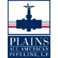 Plains GP Holdings logo